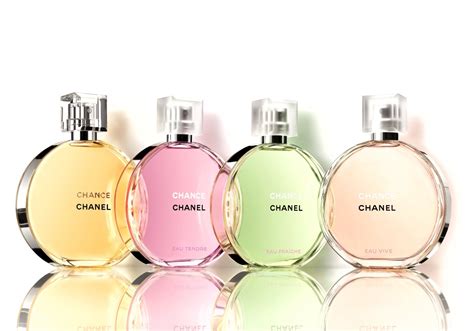 chance chanel color verde|chanel chance eau vive.